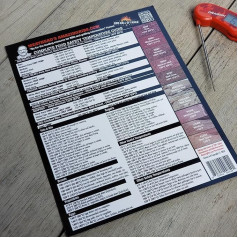 Meathead Grill Temperature Magnet - 8.5