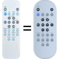 GOUYESHO Replacement Remote Control MCM275 for Philips Sound StageMCM275 MCM240 MC230 MC235 MC230E