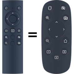 Remote Control for Logitech CC2900ep PTZ Pro 2 HD Video Conference Camera