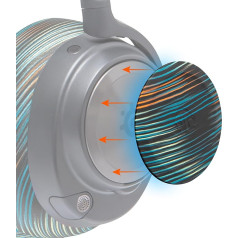 WC Side Speaker Plates for Arctis Nova Headsets Made by Wicked Cushions | Fits Arctis Nova Pro Wireless/Pro Wired/Nova 7/7X/7P | The Simulation