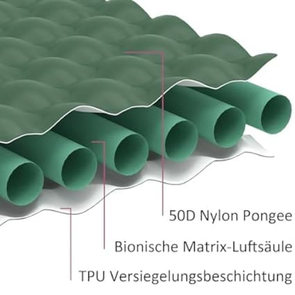 Jaztral Camping Isomatte Selbstaufblasend 2025 Neu,12cm Verdickte Luftmatratze mit Verstärkter Luftsäulen-Struktur,Fußpumpe,16cm Kopfkissen,Reißfestes,Ultraleicht & Kompakt für Outdoor,Wandern,Strand