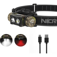 NICRON H28 Headlamp LED with Red Light USB Rechargeable Super Bright 1500 Lumen Headlight Torch Spotlight Flood Light IP65 Waterproof for Hunting Fishing