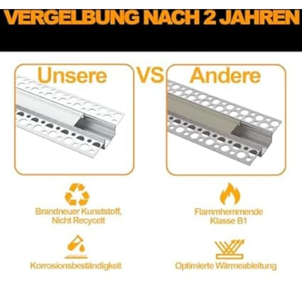 Chesbung LED Drywall Profile for 18 mm Strips, 6 x 1 m Aluminium Profile Drywall Aluminium Profile for Ceilings and Walls, Channel Rail Corner Profile with White Cover, Diffuser for Wider Strip such