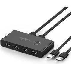 Ugreen komutācijas kārba hub 4xusb 2.0 (2 datoriem) melns