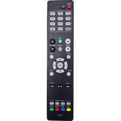 Leankle Remote Control RC033SR for Marantz AV Receiver NR1508, NR1509, NR1510