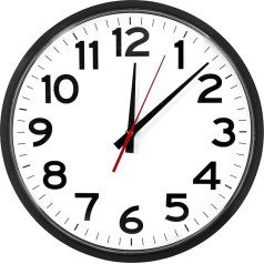 The Ultimate Wall Clock | 14