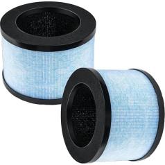 Replacement Filter for CONOPU DH-JH01 & DH-JH06 Air Purifier, 3-in-1, H13 True Hepa with High Efficiency Activated Carbon and Pre Filter Replacement Filter (Pack of 2)