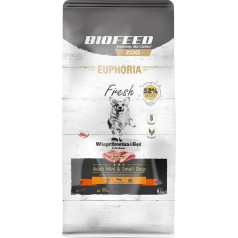 Biofeed euphoria svaiga gaļa pieaugušajiem mini un maza cūkgaļa un zoss 8kg