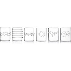 Ichendorf Milano, Line Deco, Set of 6 Glasses Acqua