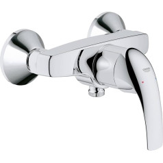 GROHE Chrome Fittings