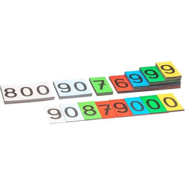 WISSNER Active Learning - Magnetic Decimal Value Cards