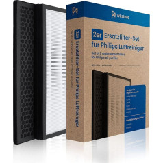 wkstore Replacement Filter Set for Philips Air Purifier AC1214 AC1215 AC1217 AC2729 | HEPA + Activated Carbon Filter | Replaces the Original Filter FY1410/30 FY1413/30 | Ideal for Allergy Sufferers