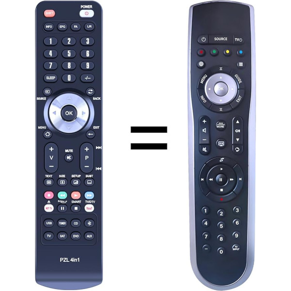 GOUYESHO New RC-X20 Replacement Remote Control for Bose Lifestyle T10 T20 AV20