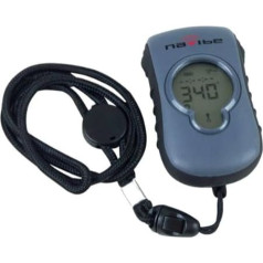 Berger + Schröter GPS