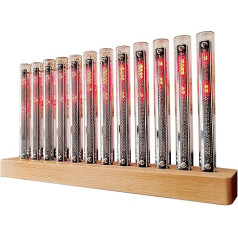 TWSOUL Nixie Tube Spectrum Rhythm Light, Sound Spectrum Lamp with Music Rhythm Detection, Music Spectrum Light 12 Nixie, Adjustable Brightness and 30+ Colour Modes for Interior Decoration (12 Tubes)