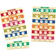 Learning Resources Prepared Slides Combo Set, 48 Specimens