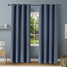 Amazon Basics 100% Blackout Eyelet Curtains Set of 2 Navy Blue 52