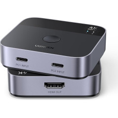 UGREEN 2 in 1 Out Switch 2 USB-C In 1 HDMI Out 4K @ 60Hz 2 PC 1 Monitor Switcher, Plug & Play, HD Audio Sync, ESD Protection for Steam Deck/Laptop/Projector etc.