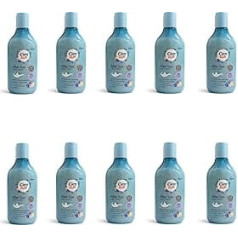 Cien Sun After Sun Lotion Intensive 250 ml - Cooling Care with CELLIGENT, Allantoin & Panthenol - Quickly Absorbent, Soothing & Moisturising (10)