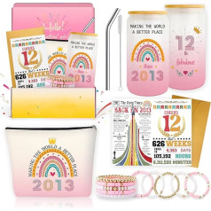 Unique 12th Birthday Gifts for Girls, Gift Ideas 2013, Cool Things for 12 Years, Trendy Birthday Gifts for Teen Girls, Happy 12th Birthday Decorations for Girls