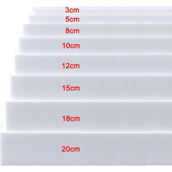 Custom Cut Upholstery Foam - High Density Foam Sofa Bench Cushion Replacement Versatile Home Accessory (120x120x8cm)