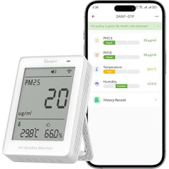 SONOFF Smart Monitor for Indoor Air Quality with PM2.5, PM10, Temperature & Humidity Sensor, Real-time Display & Alarm, Matter Compatible, 2.4GHz WiFi, 3.73 Inch Screen